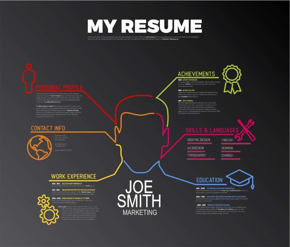 make my resume pop